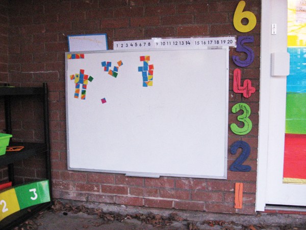 Outdoor Whiteboards